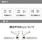 パナソニック ベリティス 片開きドア クラフトレーベル 採光タイプ LE/LF/LG/LM型 UW735/755/780/825/875×UH2035mm 固定枠 2ｍ高 Panasonic 内装ドア 建具 DIY