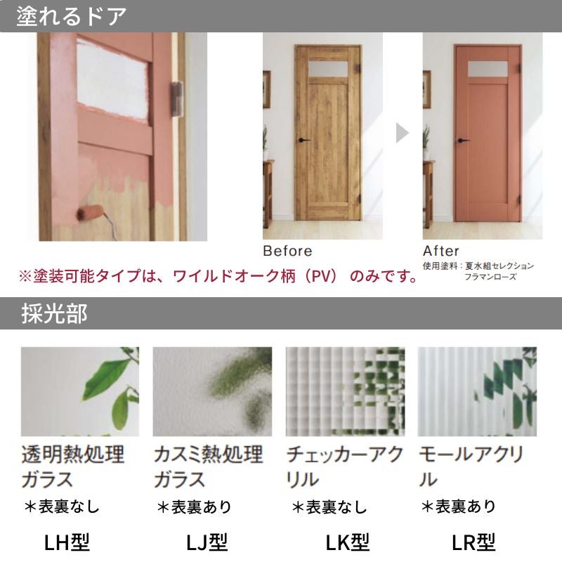 パナソニック ベリティス 片開きドア クラフトレーベル 採光タイプ LH/LJ/LK/LR型 UW735/755/780/825/875×UH2035mm 固定枠 2ｍ高 Panasonic 内装ドア 建具 DIY