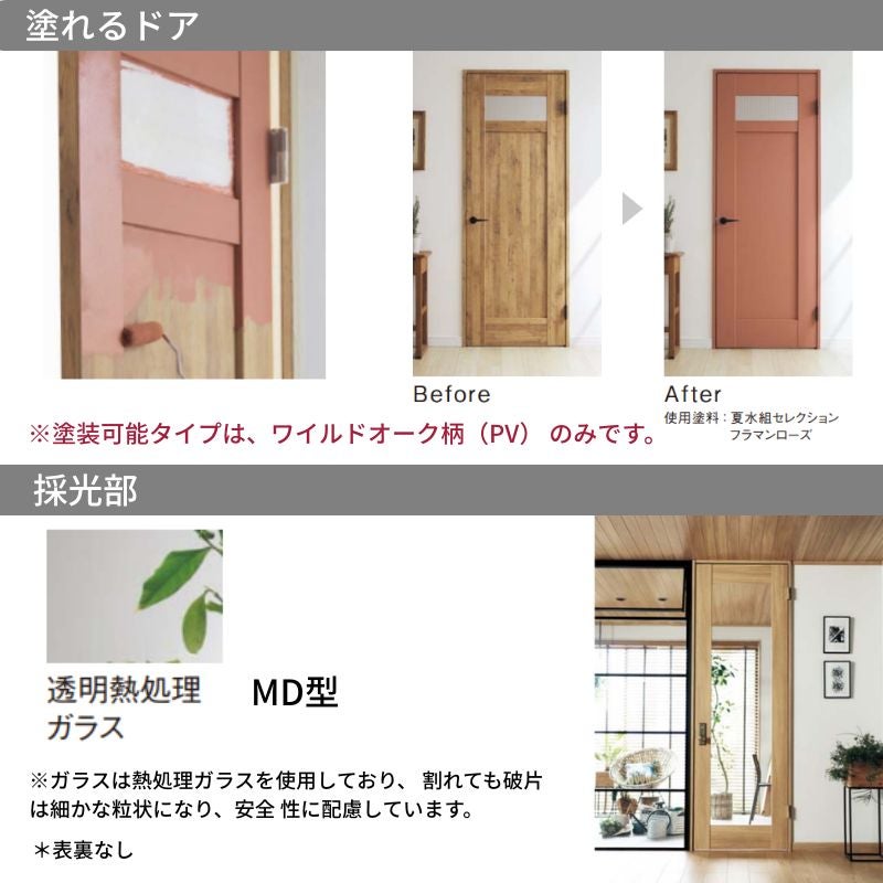 パナソニック ベリティス 片開きドア クラフトレーベル 採光タイプ MD型 UW735/755/780/825/875×UH2035mm 固定枠 2ｍ高 Panasonic 内装ドア 建具 DIY