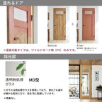 パナソニック ベリティス 片開きドア クラフトレーベル 採光タイプ MD型 UW735/755/780/825/875×UH2035mm 固定枠 2ｍ高 Panasonic 内装ドア 建具 DIY