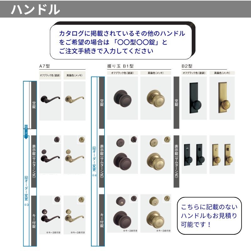 パナソニック ベリティス 片開きドア クラフトレーベル 採光タイプ MD型 UW735/755/780/825/875×UH2035mm 固定枠 2ｍ高 Panasonic 内装ドア 建具 DIY