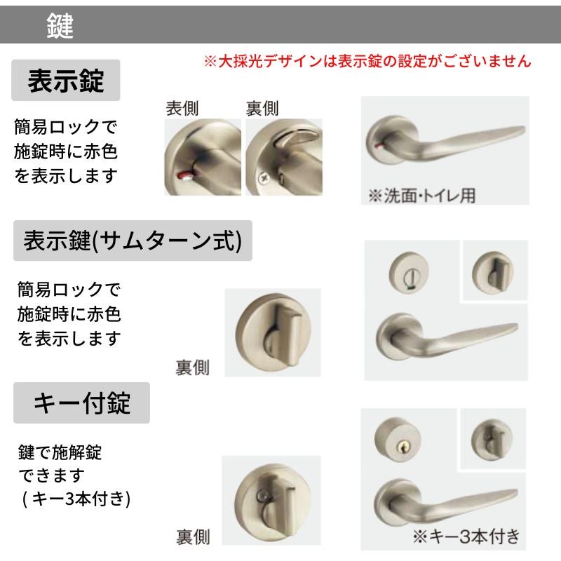パナソニック ベリティス 片開きドア クラフトレーベル 採光タイプ MD型 UW735/755/780/825/875×UH2035mm 固定枠 2ｍ高 Panasonic 内装ドア 建具 DIY