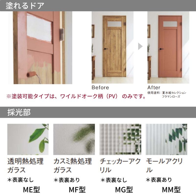 パナソニック ベリティス 片開きドア クラフトレーベル 採光タイプ ME/MF/MG/MM型 UW735/755/780/825/875×UH2035mm 固定枠 2ｍ高 Panasonic 内装ドア 建具 DIY