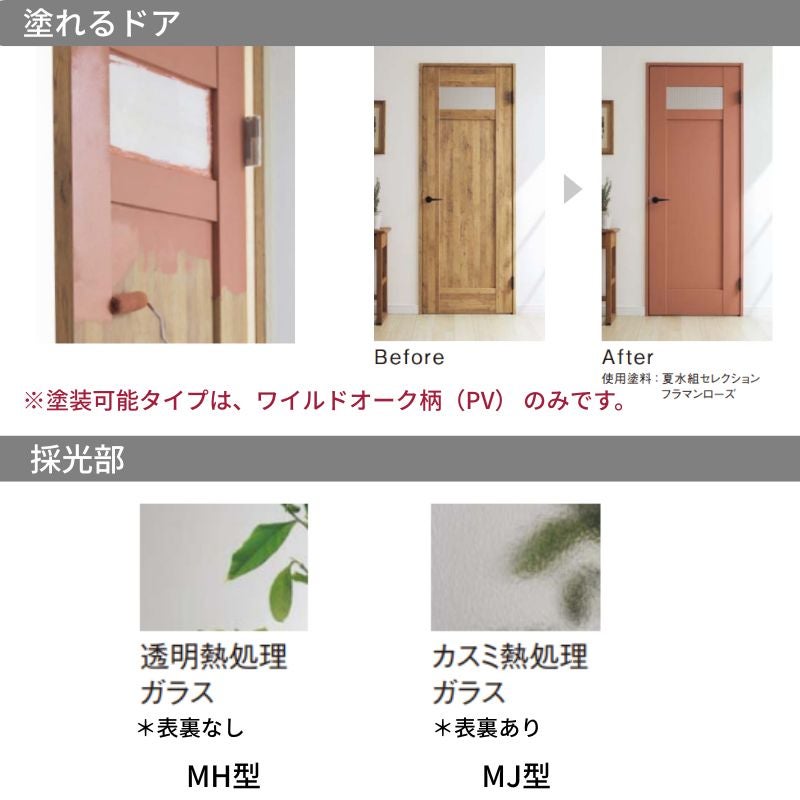 パナソニック ベリティス 片開きドア クラフトレーベル 採光タイプ MH/MJ型 UW735/755/780/825/875×UH2035mm 固定枠 2ｍ高 Panasonic 内装ドア 建具 DIY