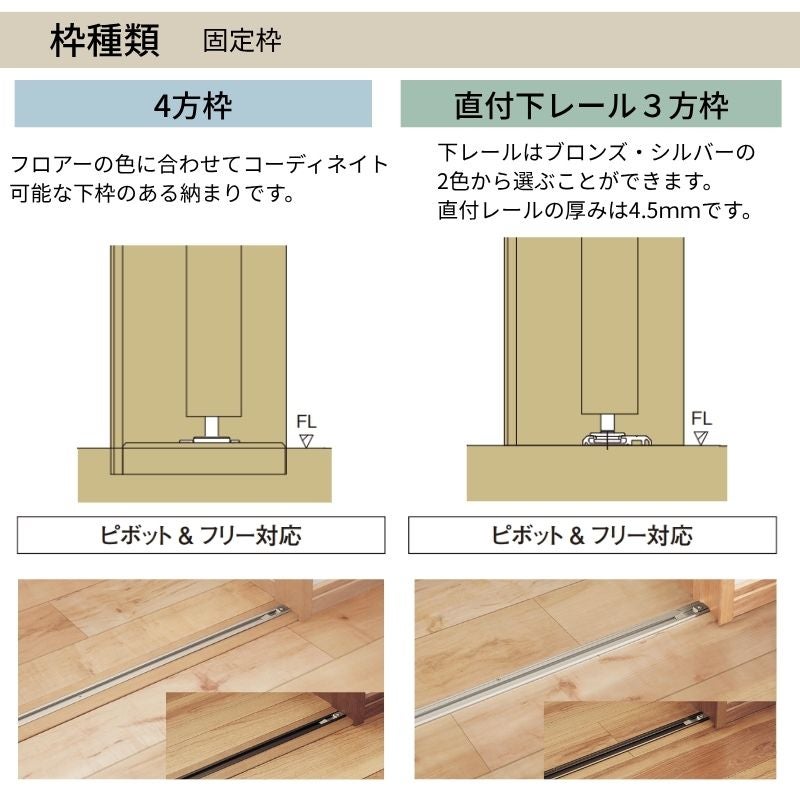 パナソニック ベリティス クローゼットドア 折れ戸 2枚 PL型 (ルーバー調タイプ) UW735/825 UH7尺(2035) レールあり 収納 建具 リフォーム DIY Panasonic