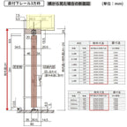 パナソニック ベリティス クローゼットドア 折れ戸 2枚 PL型 (ルーバー調タイプ) UW735/825 UH7尺(2035) レールあり…