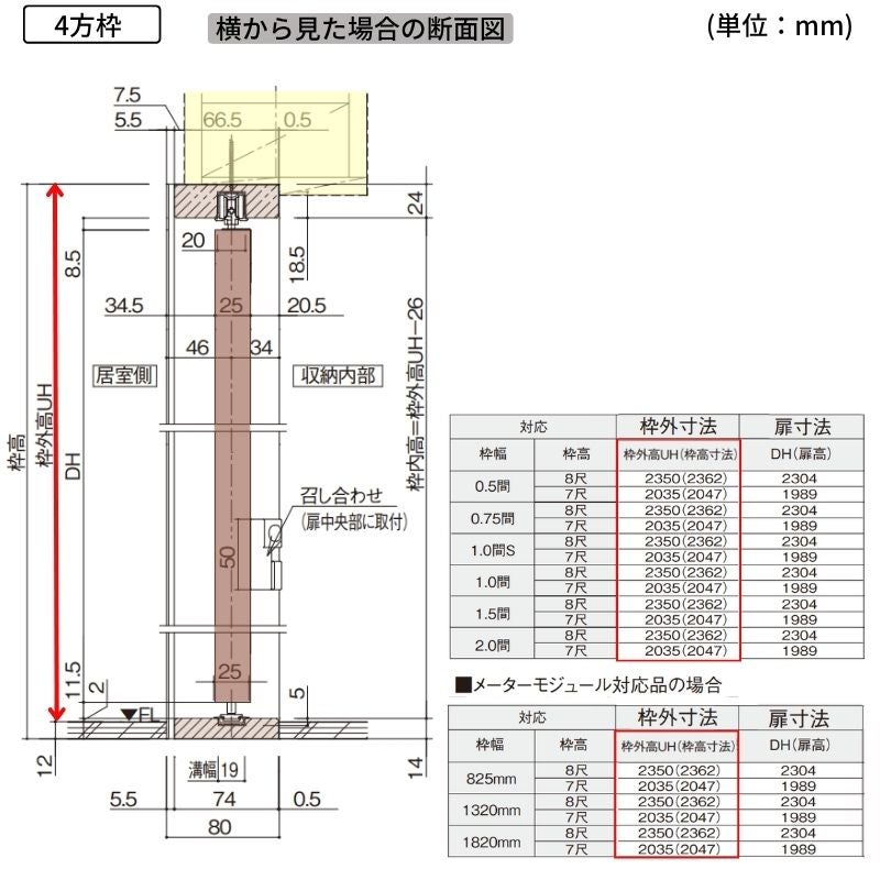 パナソニック ベリティス クローゼットドア 折れ戸 4枚 PL型 (ルーバー調タイプ) UW1190/1320/1645/1708/1820…