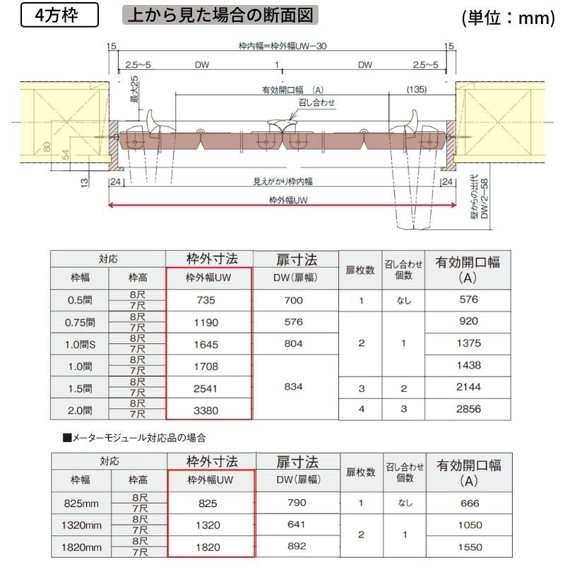 パナソニック ベリティス クローゼットドア 折れ戸 6枚 PL型 (ルーバー調タイプ) UW2541 UH7尺(2035) レールあり 収納…