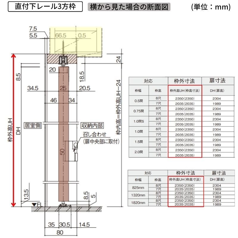 パナソニック ベリティス クローゼットドア 折れ戸 6枚 PL型 (ルーバー調タイプ) UW2541 UH8尺(2350) レールあり 収納…