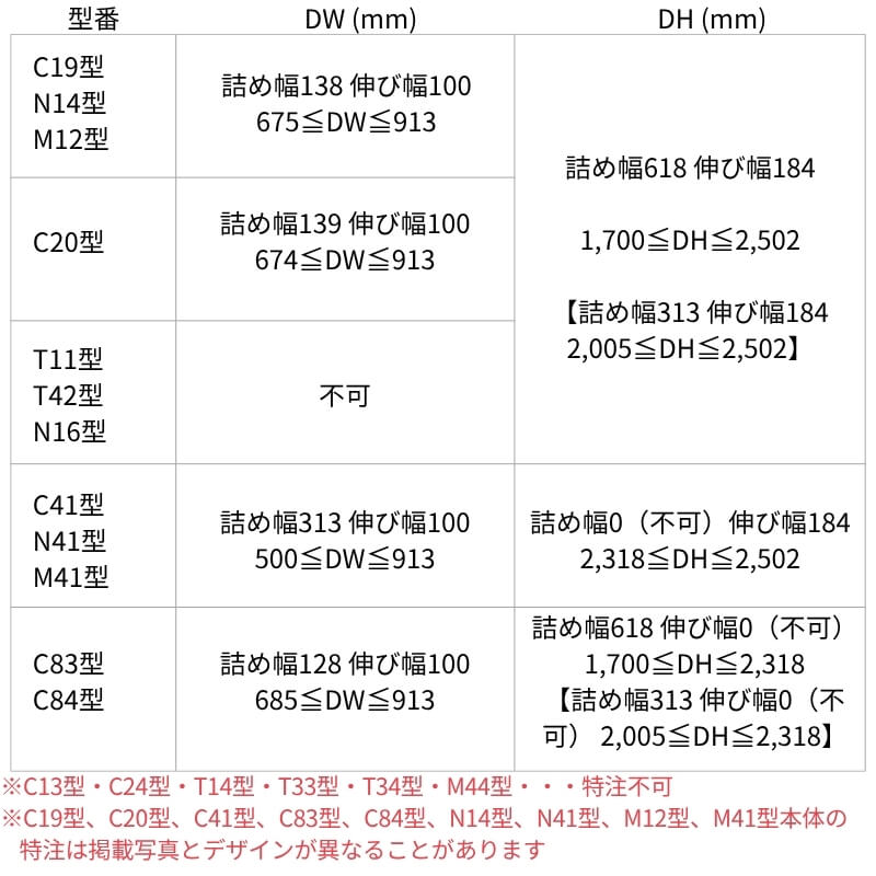 特注 玄関ドア プレナスX N41型 両袖ドア