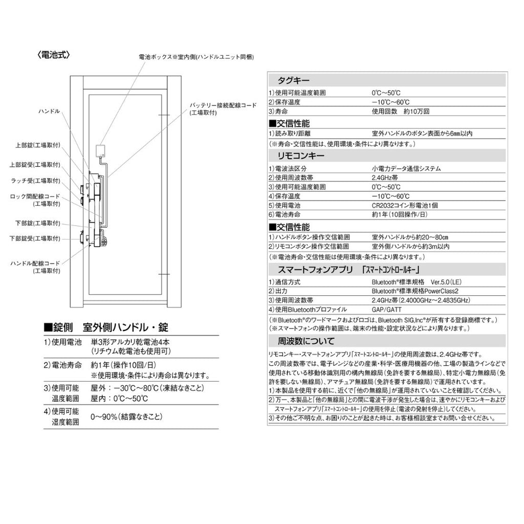 リフォーム用玄関ドア ドアリモ D30 F04H 断熱ドア D4仕様 親子 半外付型 ランマ無 電気錠 スマートキー 特注サイズ W782-…