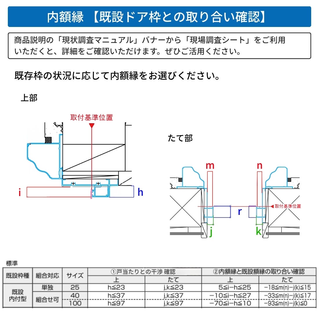 リフォーム用玄関ドア ドアリモ D30 デザイン E11N 断熱ドア D2仕様 親子 内付型 ランマ無 手動錠 オーダーサイズ W782-1496×H1823-2453mm YKKAP おしゃれ DIY