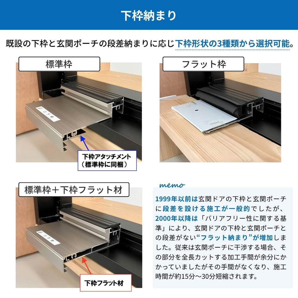 リフォーム用玄関ドア ドアリモ D30 デザイン N05N 断熱ドア D2仕様 親子 半外付型 ランマ無 手動錠 オーダーサイズ W782-1496×H1823-2453mm YKKAP おしゃれ