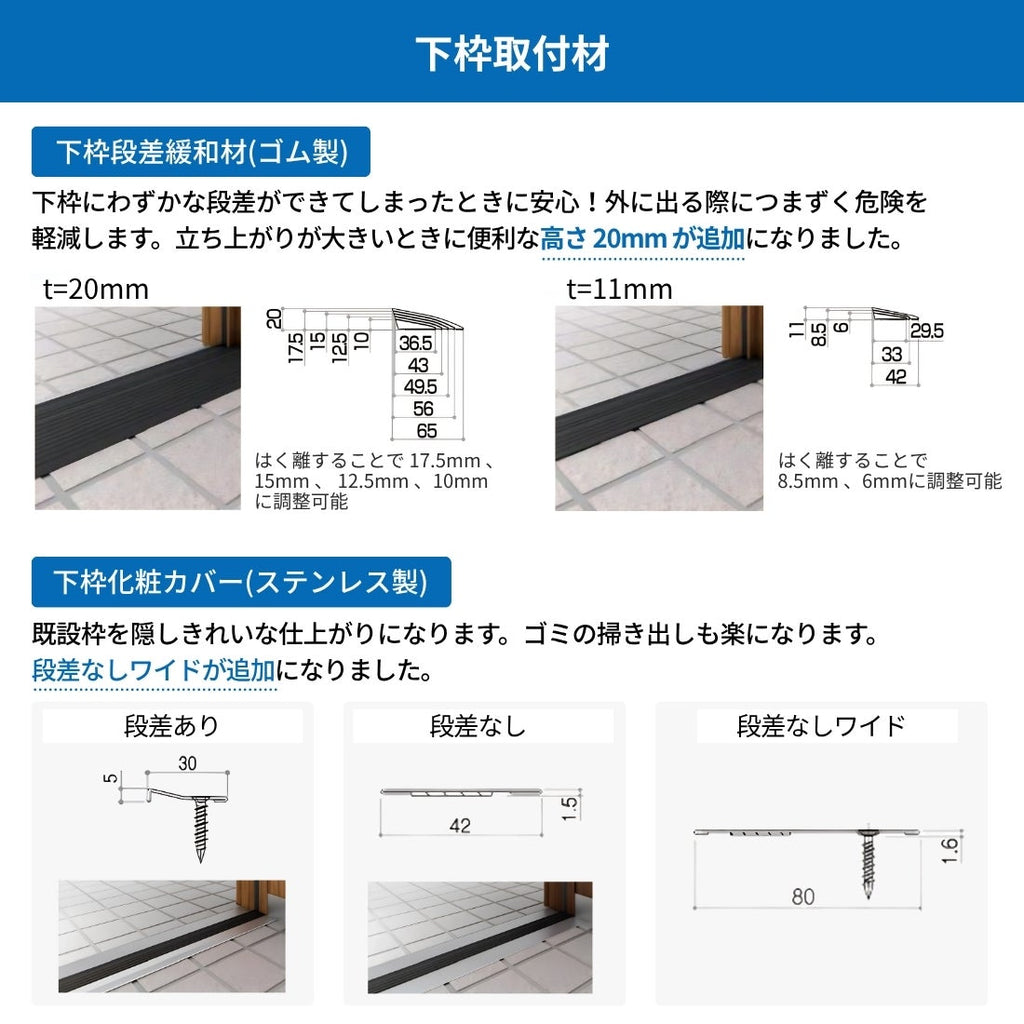 リフォーム用玄関ドア ドアリモ D30 デザイン N05N 断熱ドア D2仕様 親子 半外付型 ランマ無 手動錠 オーダーサイズ W782-…