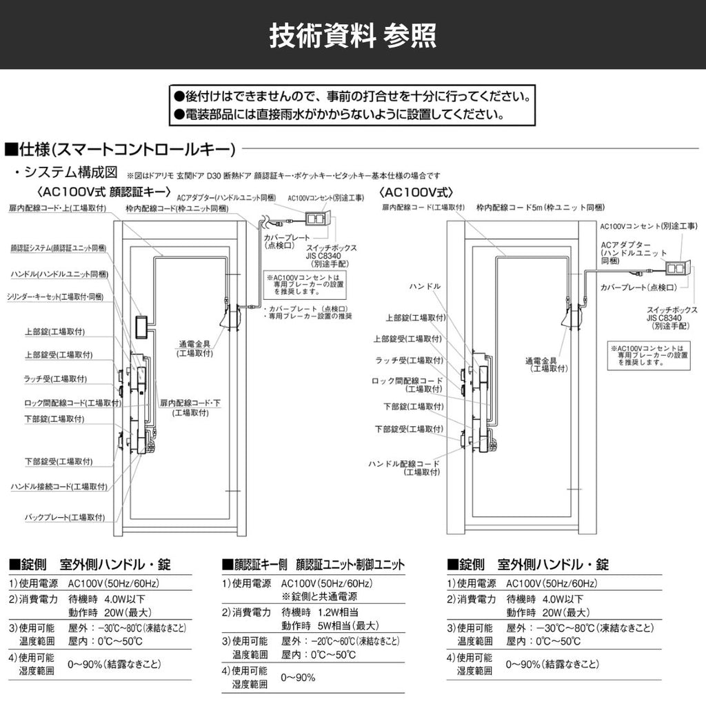 リフォーム用玄関ドア ドアリモ D30 N06H 断熱ドア D2仕様 親子 半外付型 ランマ無 電気錠 スマートコントロールキー  特注 W…