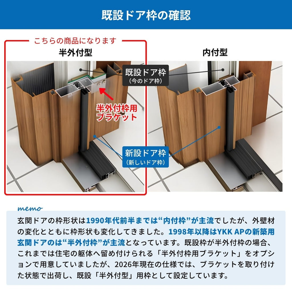 リフォーム用玄関ドア ドアリモ D30 N06K 断熱ドア D2仕様 親子 半外付型 ランマ無 電気錠 スマートコントロールキー  特注 W782-1496×H1823-2453mm YKKAP DIY