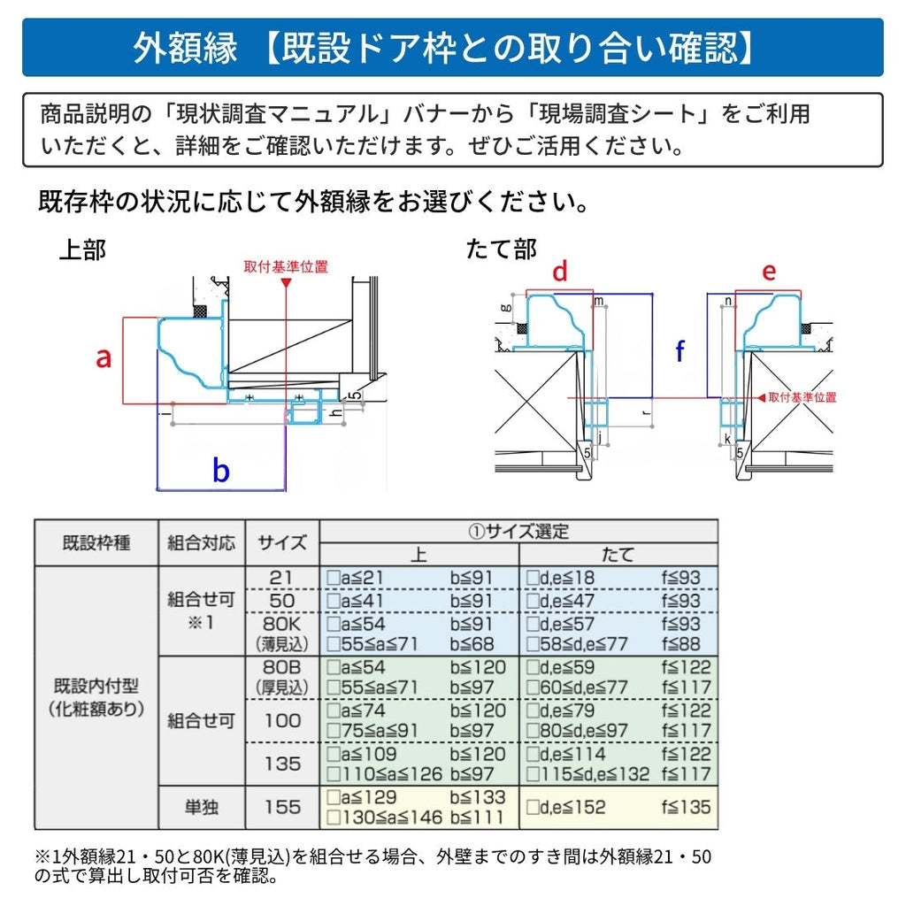 リフォーム用玄関ドア ドアリモ D30 デザイン N07N 断熱ドア D2仕様 親子 内付型 ランマ無 手動錠 オーダーサイズ W782-1496×H1823-2453mm YKKAP おしゃれ DIY