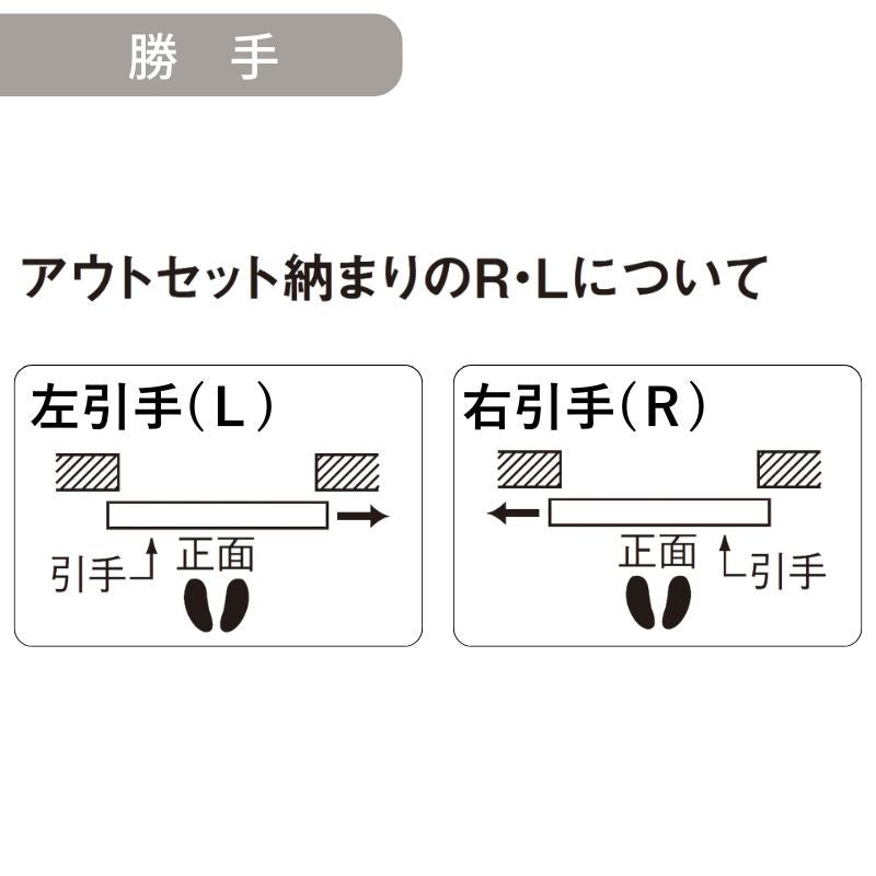 室内引戸 Y戸車引戸 アウトセット納まり ベリティス PD型 見えがかり幅780mm×UH2035mm 壁付け スタンダードレーベル パナソニック おしゃれ リフォーム DIY
