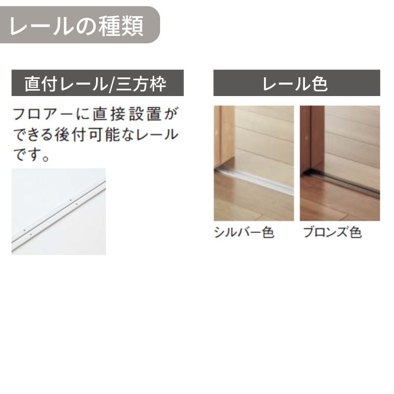 室内引戸 Y戸車引戸 アウトセット納まり ベリティス PD型 見えがかり幅780mm×UH2035mm 壁付け スタンダードレーベル パナソニック おしゃれ リフォーム DIY