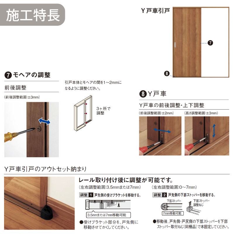 室内引戸 Y戸車引戸 アウトセット納まり ベリティス HB型 見えがかり幅780mm×UH2035mm 壁付け スタンダードレーベル パナソニック おしゃれ リフォーム DIY