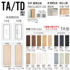 室内引戸 上吊り引戸 戸袋引込み ベリティス トイレタイプTD型 UW1645mm×UH2035mm 固定枠 スタンダードレーベル パナソニック おしゃれ リフォーム DIY