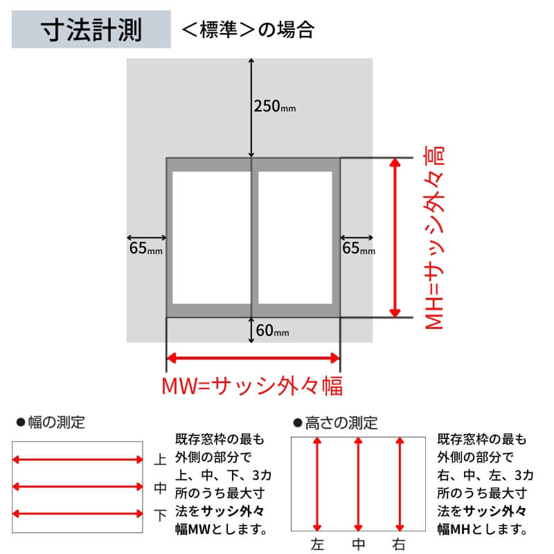 後付け マドリモ シャッター YKK 手動シャッター 標準納まり MW1962～2590 MH2087～2453mm  オーダーサイズ 雨戸 リフォーム YKKap
