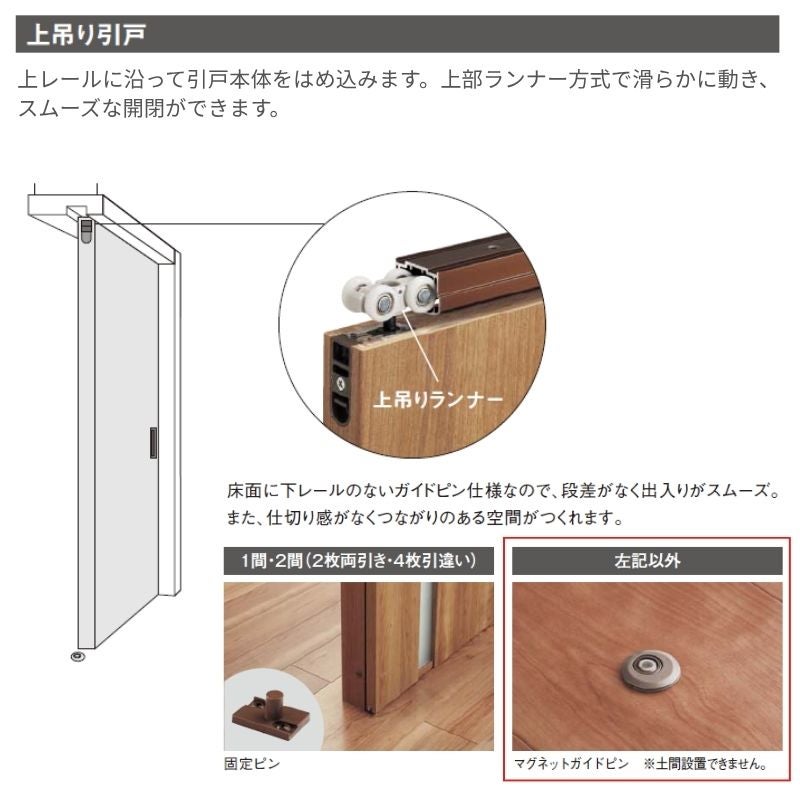 室内引戸 上吊り引戸 2枚連動片引き ベリティス パネルタイプ KE型 UW2430mm×UH2035mm 固定枠 スタンダードレーベル パナソニック おしゃれ リフォーム DIY