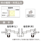 室内引戸 上吊り引戸 3枚連動引違い ベリティス 採光タイプ LD型 UW2430mm×UH2035mm 固定枠 スタンダードレーベル パナソニック おしゃれ リフォーム DIY