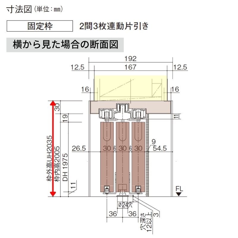 室内引戸 上吊り引戸 3枚連動片引き ベリティス 採光タイプ HC型 UW3198mm×UH2035mm 固定枠 スタンダードレーベル パナソニック おしゃれ リフォーム DIY