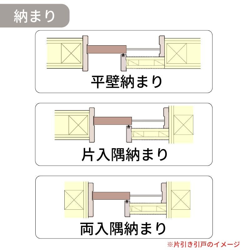 室内引戸 上吊り引戸 2枚両引き ベリティス パネルタイプ PD型 UW3250mm×UH2035mm 固定枠 スタンダードレーベル パナソニック おしゃれ リフォーム DIY