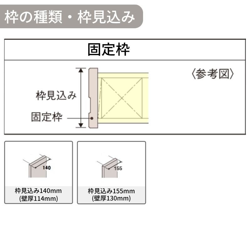 室内引戸 上吊り引戸 2枚両引き ベリティス 採光タイプ LA型 UW3250mm×UH2035mm 固定枠 スタンダードレーベル パナソニック おしゃれ リフォーム DIY