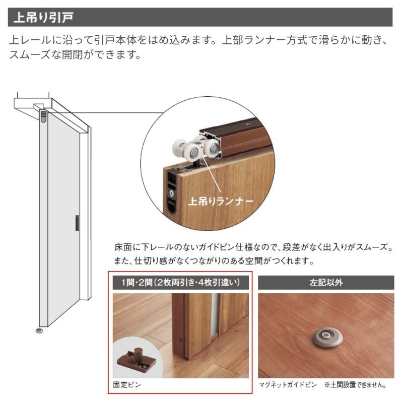 室内引戸 上吊り引戸 2枚両引き ベリティス 採光タイプ MK型 UW3250mm×UH2035mm 固定枠 スタンダードレーベル パナソニック ディズニー リフォーム DIY