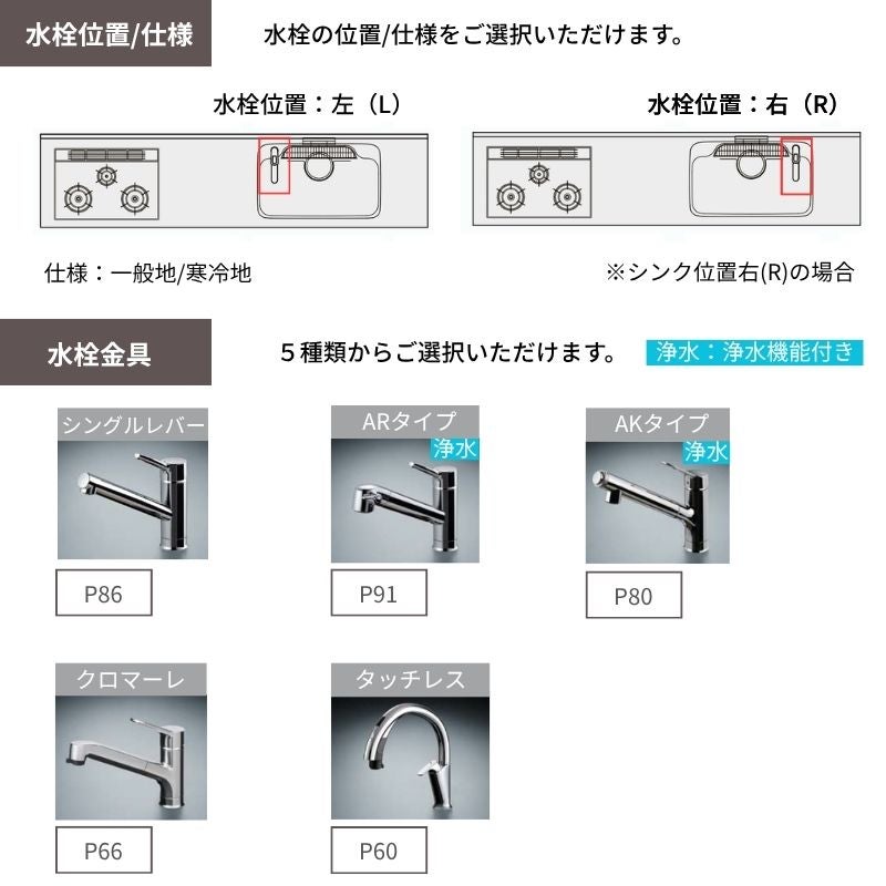 システムキッチン リクシル ノクト ペニンシュラI型 W1974mm 基本プラン 3口コンロ 間口幅197.4×奥行75/97cm 食洗機なし グループ2 LIXIL 流し台 リフォーム