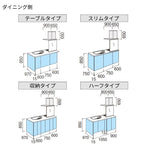 システムキッチン リクシル ノクト ペニンシュラI型 W1974mm 基本プラン 3口コンロ 間口幅197.4×奥行75/97cm 食洗機なし グループ3 LIXIL 流し台 リフォーム