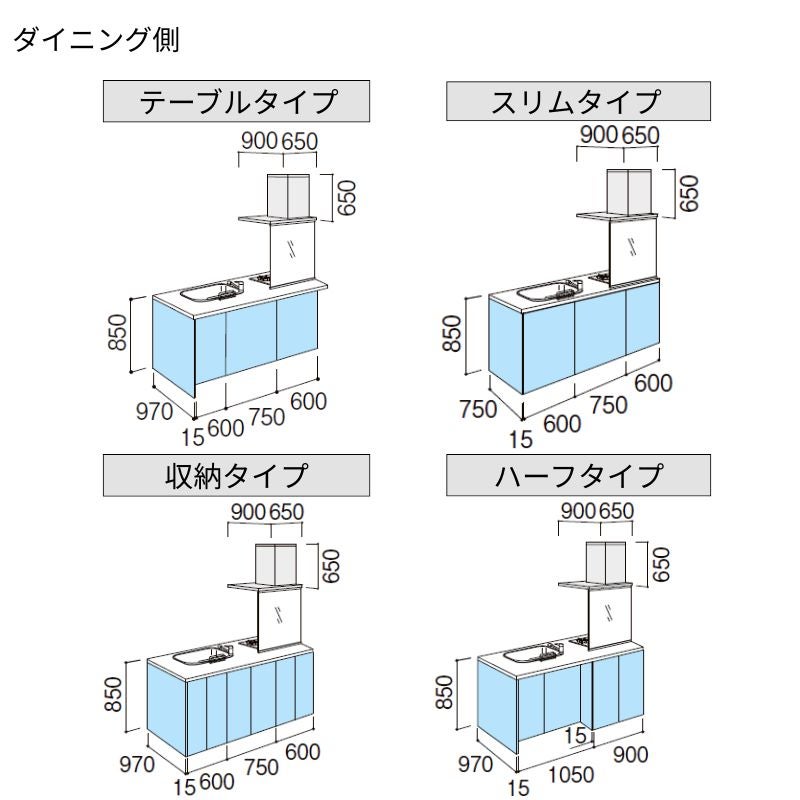 システムキッチン リクシル ノクト ペニンシュラI型 W1974mm 基本プラン 3口コンロ 間口幅197.4×奥行75/97cm 食洗機付 グループ3 LIXIL 流し台 リフォーム