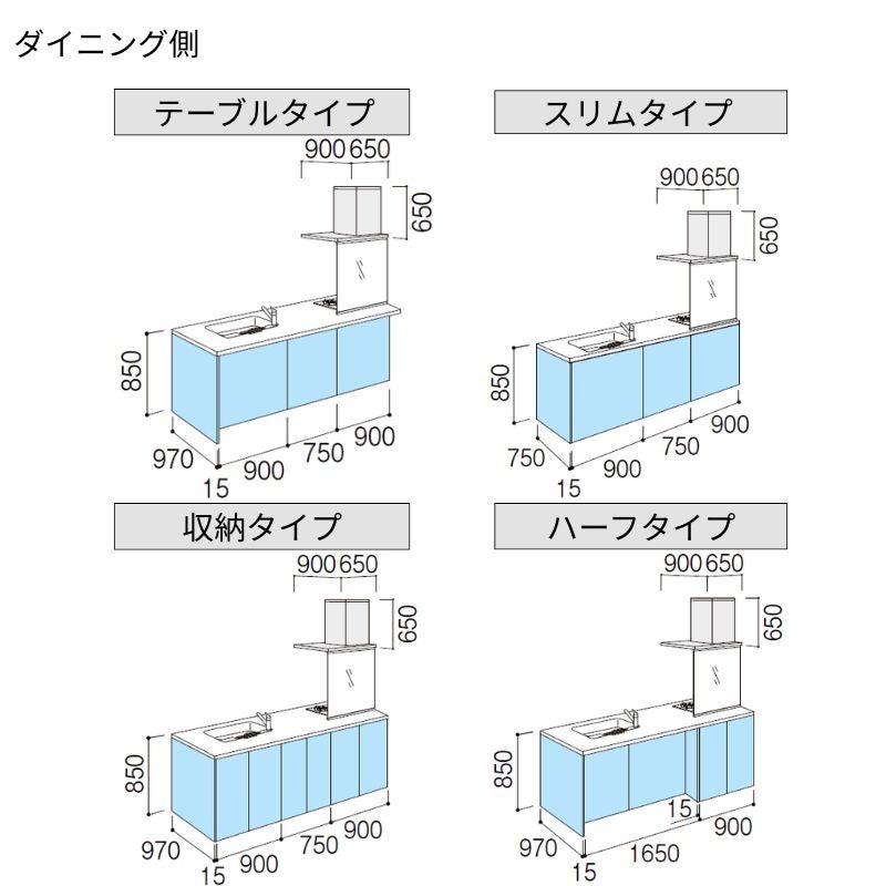 システムキッチン リクシル ノクト ペニンシュラI型 W2574mm 基本プラン 3口コンロ 間口幅257.4×奥行75/97cm 食洗機付 グループ1 LIXIL 流し台 リフォーム