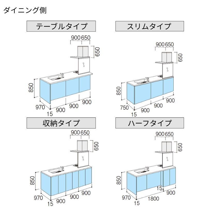システムキッチン リクシル ノクト ペニンシュラI型 W2724mm 基本プラン 3口コンロ 間口幅272.4×奥行75/97cm 食洗機なし グループ1 LIXIL 流し台 リフォーム