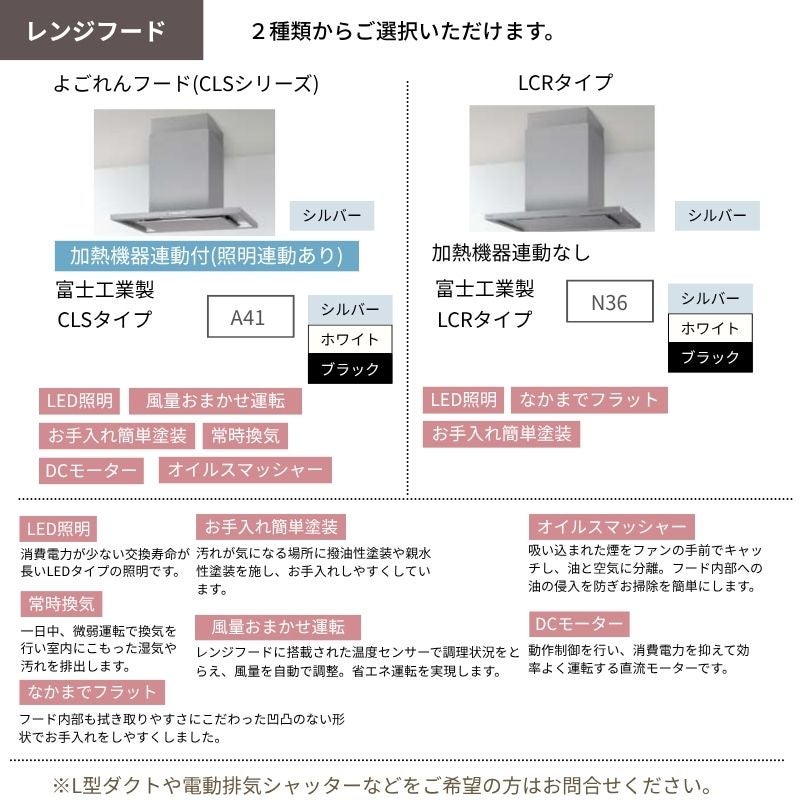 システムキッチン リクシル ノクト アイランドI型 W1998mm 基本プラン 3口コンロ 間口幅199.8×奥行75/97cm 食洗機なし グループ2 LIXIL 流し台 リフォーム