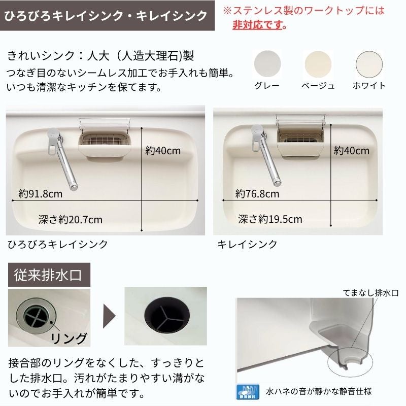 システムキッチン リクシル ノクト 2列型 W1800mm 基本プラン 3口コンロ 間口幅180×奥行75/97cm 食洗機付 吊戸棚付 グループ2 LIXIL 流し台 リフォーム