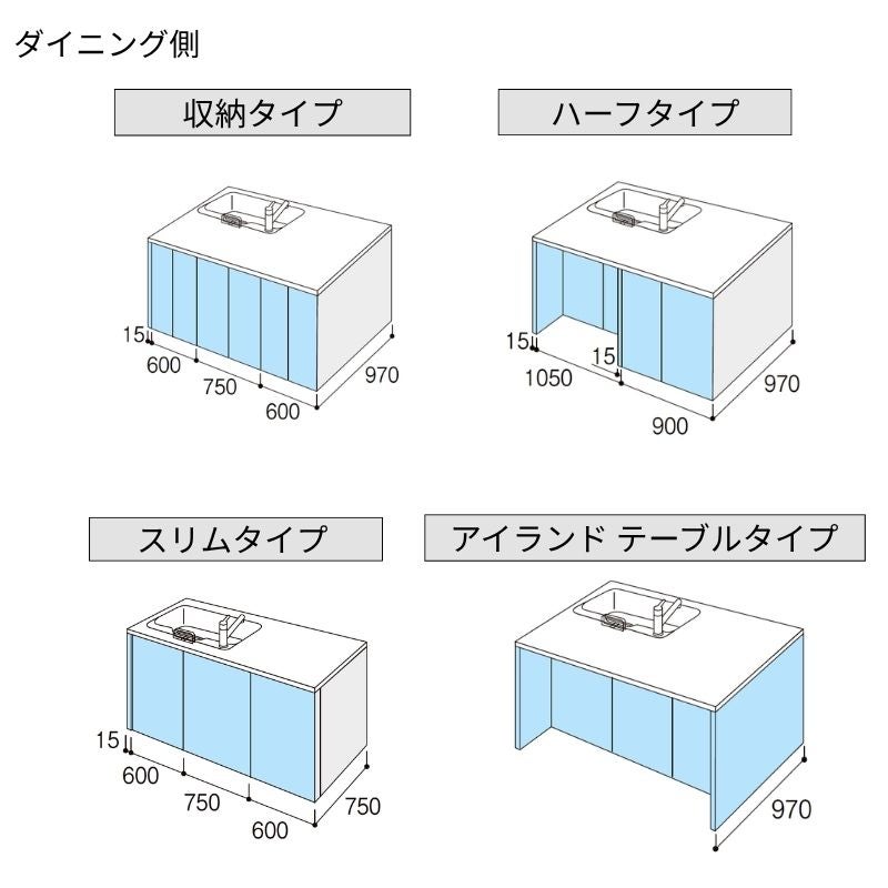 システムキッチン リクシル ノクト 2列型 W1950mm 基本プラン 3口コンロ 間口幅195×奥行75/97cm 食洗機なし 吊戸棚付 グループ3 LIXIL 流し台 リフォーム