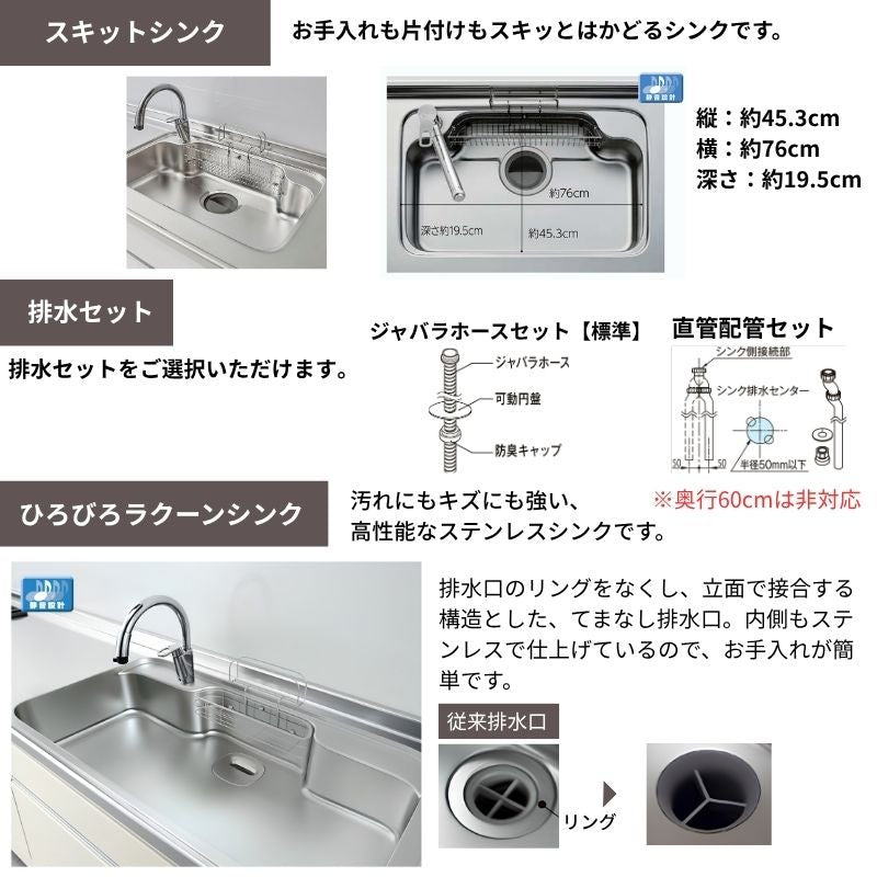 システムキッチン リクシル ノクト 2列型 W1950mm 基本プラン 3口コンロ 間口幅195×奥行75/97cm 食洗機付 吊戸棚なし グループ1 LIXIL 流し台 リフォーム