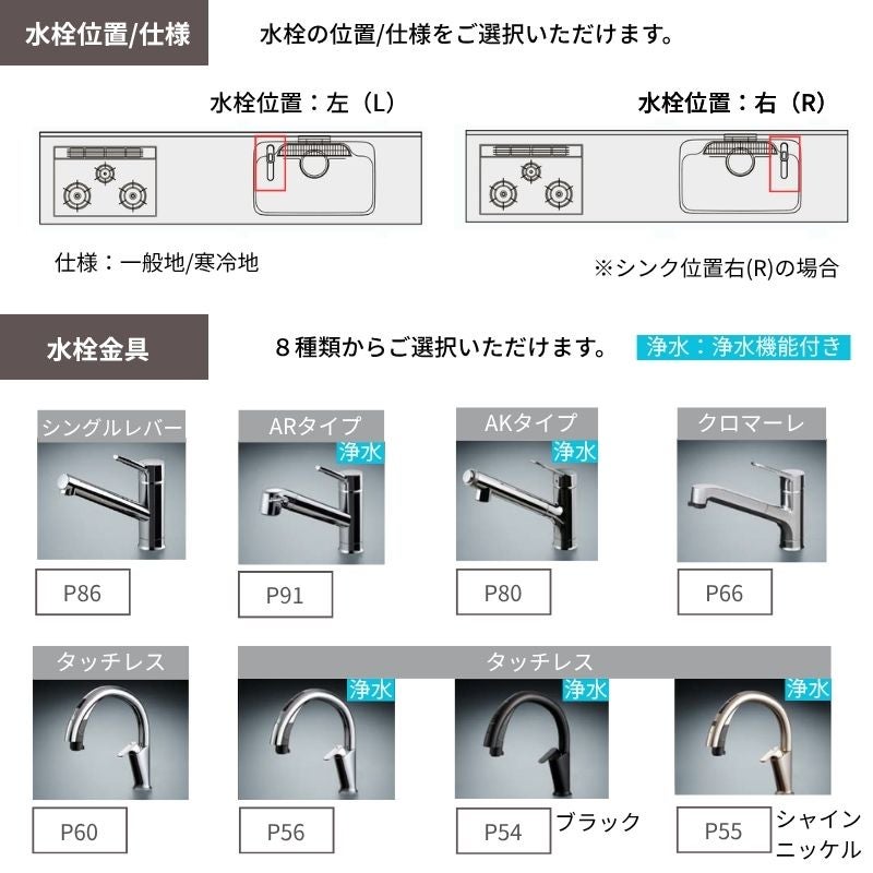 システムキッチン リクシル ノクト 2列型 W1950mm 基本プラン 3口コンロ 間口幅195×奥行75/97cm 食洗機付 吊戸棚付 グループ4 LIXIL 流し台 リフォーム