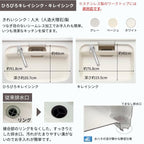 システムキッチン リクシル ノクト 2列型 W2100mm 基本プラン 3口コンロ 間口幅210×奥行75/97cm 食洗機なし 吊戸棚付 グループ3 LIXIL 流し台 リフォーム