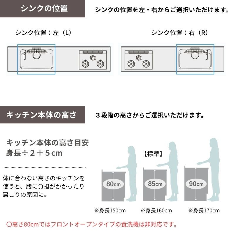 システムキッチン リクシル ノクト 構造壁対応型 W2424mm 基本プラン 3口コンロ 間口幅242.4×奥行75/97cm 食洗機付 グループ3 LIXIL 流し台 リフォーム