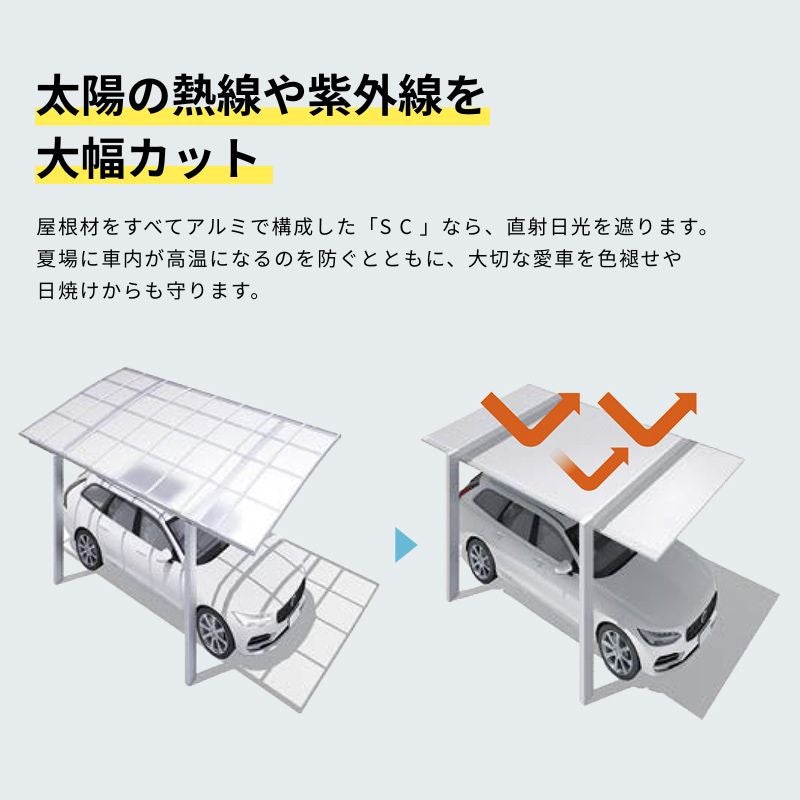 カーポート 4台駐車場 W10025×L5470 カーポートSC 後方支持 2台用(横2連棟) 50-55型 アルミ形材屋根材 リクシル/LIXIL 駐車場 車庫 ガレージ 本体 おしゃれ