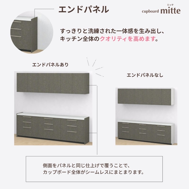 カップボード ミッテ 食器棚 間口45cm(45)cm 壁付型 フロアキャビネット カウンター高さ85cm 奥行45cm W450mm TOTO PG1 mitte おしゃれ DIY