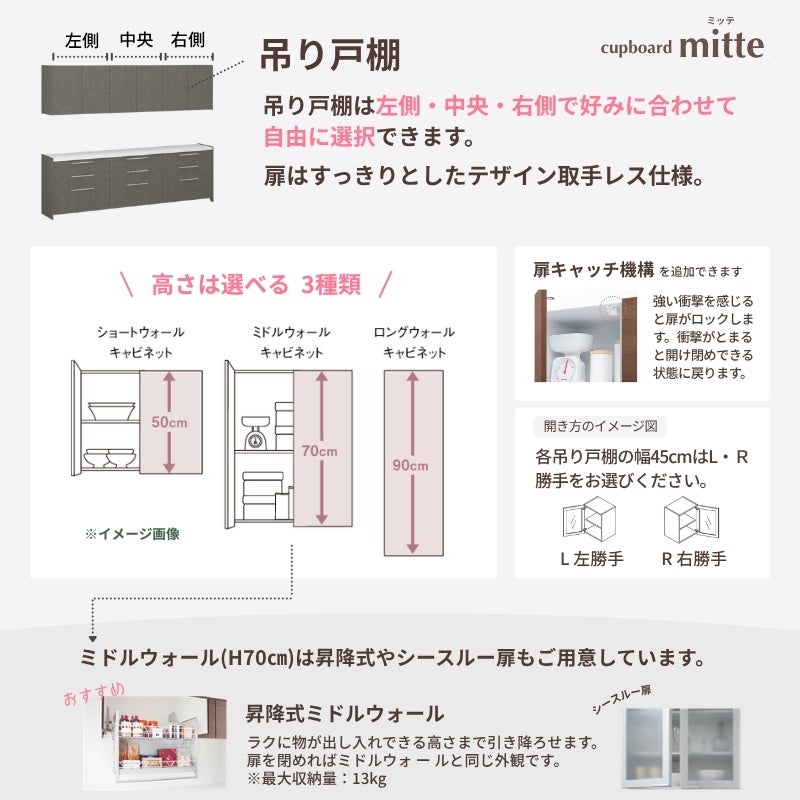 カップボード ミッテ 食器棚 間口45cm(45)cm 壁付型 フロアキャビネット カウンター高さ85cm 奥行45cm W450mm TOTO PG2 mitte おしゃれ DIY