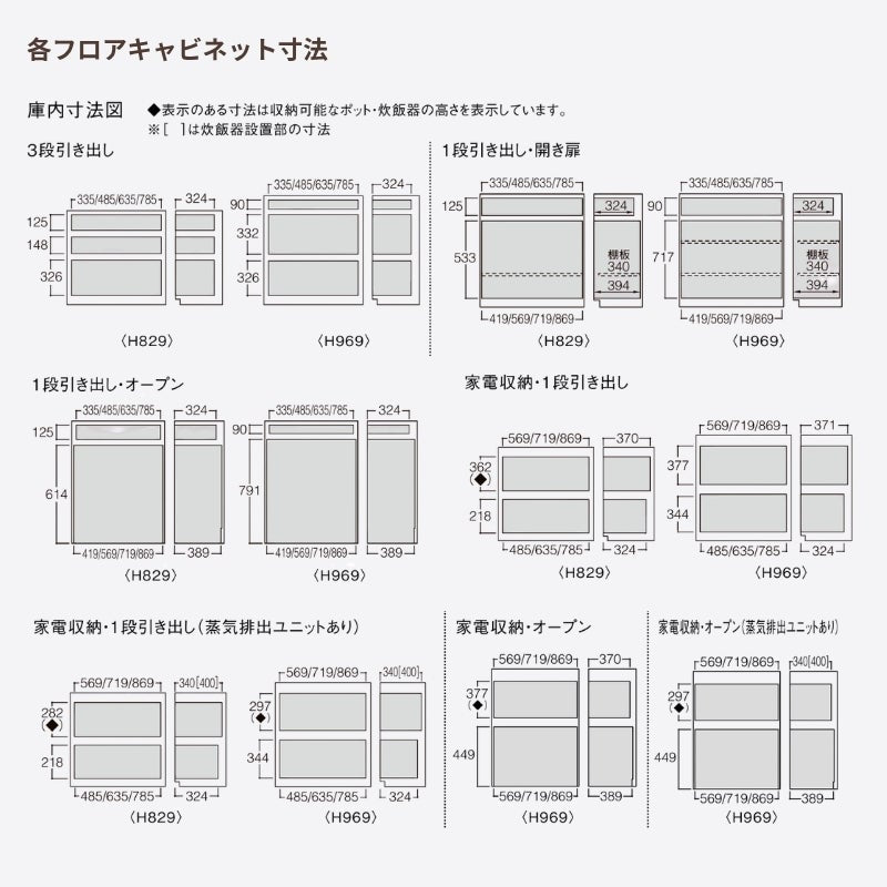 カップボード ミッテ 食器棚 間口210cm(60+75+75)cm 壁付型 ハイフロアキャビネット カウンター高さ99cm 奥行45cm W2100mm TOTO PG2 mitte おしゃれ DIY
