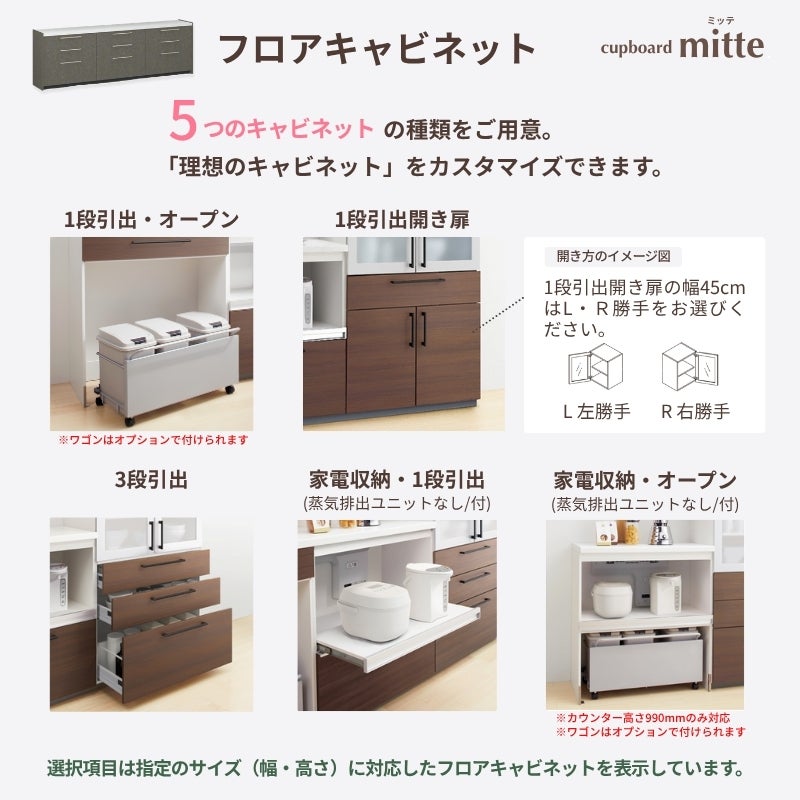 カップボード ミッテ 食器棚 間口60cm(60)cm 壁付型 ハイフロアキャビネット カウンター高さ99cm 奥行45cm W600mm TOTO PG2 mitte おしゃれ DIY