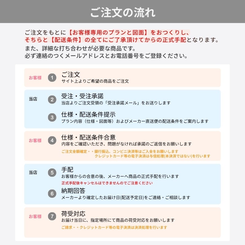 カップボード ミッテ 食器棚 間口45cm(450)mm 壁付型 食器棚高さ215/235cm 奥行45cm TOTO PG2 トールタイプ トートー 収納 周辺ユニット mitte おしゃれ DIY